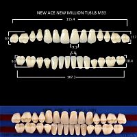 Зубы NEW ACE/NEW MILLION, цвет B2, фасон TL6/L8/M33, полный гарнитур, 28шт. от Атридент