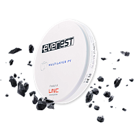 Корейское качество UNC — теперь ещё доступнее