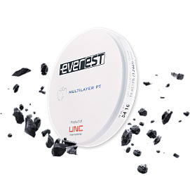 Корейское качество UNC — теперь ещё доступнее