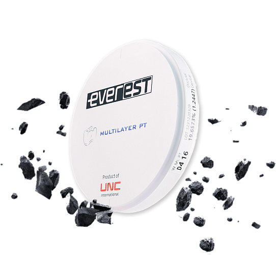 Корейское качество UNC — теперь ещё доступнее